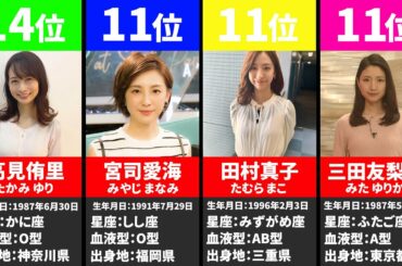 美人で可愛い女子アナランキング！【2022年最新版】