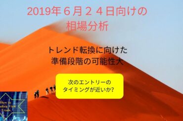 ダブルボトムの状態から上昇トレンドへ転換する相場状況の可能性