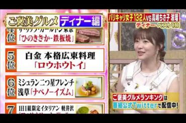 【今田耕司 , 高嶋ちさ子 , サーヤ , 波瑠 , 鷲見玲奈】『高嶋ちさ子vs波瑠vs鷲見アナ＆松本まりか』 012