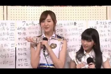 森保まどか 田中美久 AKB48総選挙2017直後インタビュー 柏木由紀 HKT48