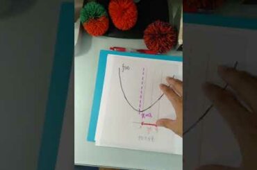 ２次関数の最大値・最小値問題　おまけ