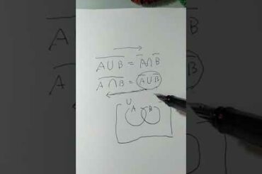 ド・モルガンの法則　その２：法則の目的