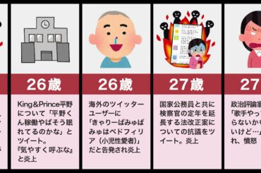 きゃりーぱみゅぱみゅの生い立ち（ライブ、ダンス、ハロウィン）