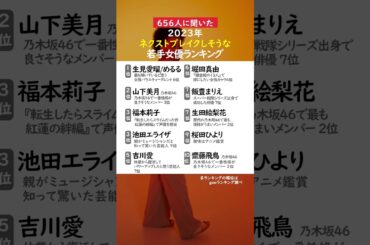 2023年ネクストブレイクしそうな若手女優ランキング #乃木坂46 #齋藤飛鳥 #生田絵梨花 #池田エライザ #山下美月 #飯豊まりえ #桜田ひより #堀田真由 #吉川愛