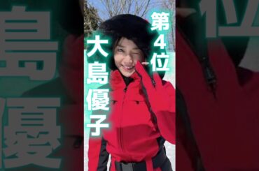 スキー・スノボーが上手すぎて驚きの美人女優ランキングTOP5【秋元真夏】【土屋太鳳】#shorts