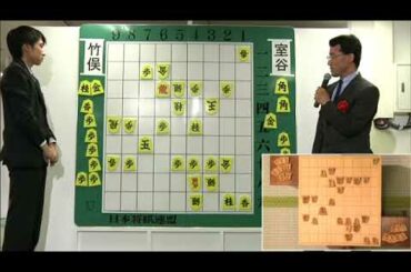 【東急将棋まつり】竹俣紅 vs 室谷由紀 7 8【深浦康市】