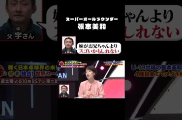 攻めてよし！守ってよし！妹・張本美和は兄を超える逸材！？｜卓球ジャパン！2023年2月4日