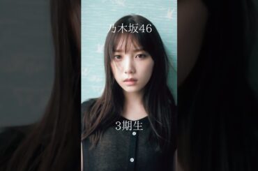 【乃木坂46】与田祐希 応援ムービー