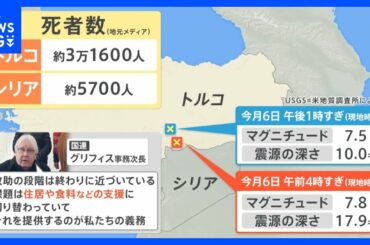 【解説】トルコ・シリア地震に支援の輪 いま現地が必要なモノは？｜TBS NEWS DIG