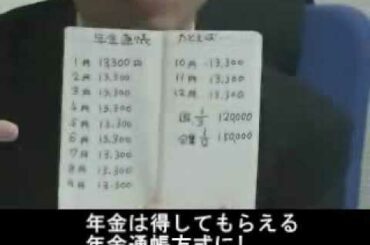 20040401年金問題解決策