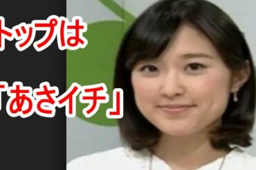 近江友里恵が死守！トップは「あさイチ」