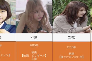 有村架純を年齢順に出演ドラマと映画で並べてみた