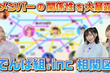 【保存版】でんぱ組.incの相関図を作ったらメンバーの意外な関係性が・・！？
