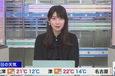 【檜山沙耶】番組冒頭から呂律が回らず