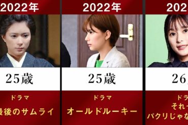【それってパクリじゃないですか？】芳根京子の主なドラマ・映画を年齢順に並べてみた【重岡大毅 オールドルーキー 真犯人フラグ べっぴんさん 小さな巨人 朝ドラ ラストシンデレラ】