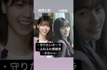 【乃木坂46】1期生と5期生の似てるメンバー