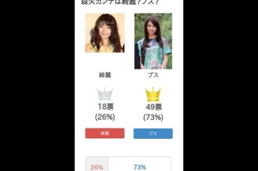 森矢カンナは綺麗？ブス？【投票結果】 #Shorts