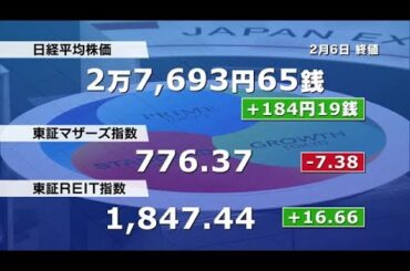 日経平均株価は2万7693円　日銀の次期総裁に関する報道を受けて円安が進むなどの影響 (2023年2月6日)