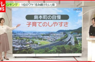 【発表】「住み続けたい街」1位…自慢は“子育て”