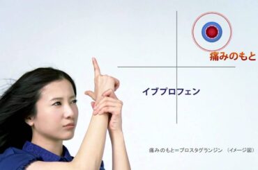 CM 吉高由里子 エスエス製薬 イブA錠 Smart Choice篇