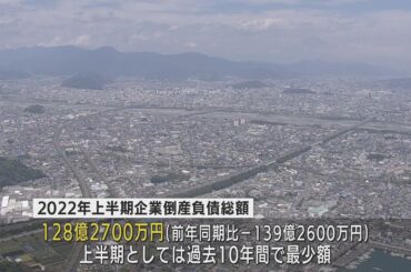 上半期の静岡県内の企業倒産　過去10年間で最少　要因はコロナ関連の割合高まる