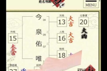 今泉佑唯、名前から診る運命.。〇