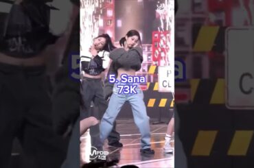 Most Viewed Twice Set Me Free Fancam #twice #setmefree #kpop #ranking #shorts