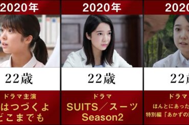 【夜明けのすべて】上白石萌音の主なドラマ・映画を年齢順に並べてみた【恋は続くよどこまでも 上白石萌歌 カムカムエヴリバディ 舞妓はレディ ちはやふる 千と千尋の神隠し 女優 歌手】