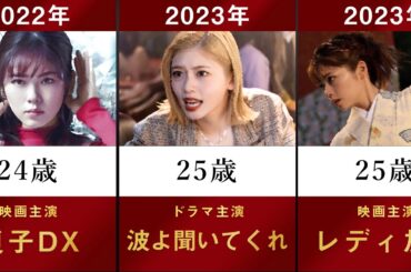 【波よ聞いてくれ】小芝風花の主なドラマ・映画を年齢順に並べてみた【レディ加賀 貞子DX 霊媒探偵城塚翡翠 魔女の宅急便 GTO べしゃり暮らし 女優】