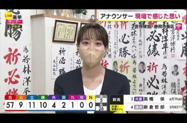 Live選挙サンデーしずおか【第４部】アナウンサー４人が間近で見た候補者