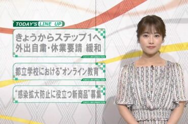 東京インフォメーション　2020年5月26日放送