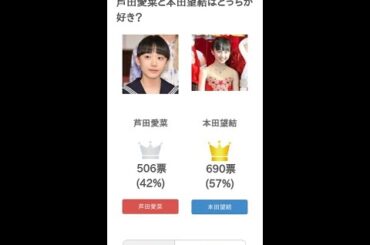 芦田愛菜と本田望結はどっちが好き？【投票結果】 #Shorts