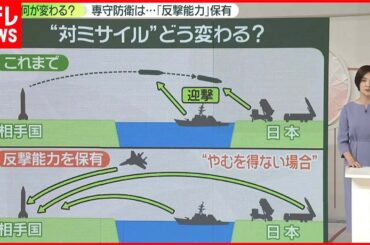 【安全保障】日本にミサイル攻撃なら――「反撃能力」でどうなる？　“抑止力”期待も条件あいまい…野党「先制攻撃のリスク大」　配備も課題