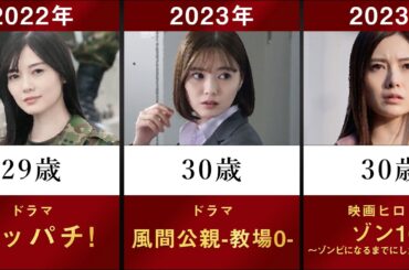 【風間公親-教場0-】白石麻衣の主なドラマ・映画を年齢順に並べてみた【スマホを落としただけなのに ほんとにあった怖い話 ゾン100 テッパチ 木村拓哉 松村沙友理 乃木坂46  女優】