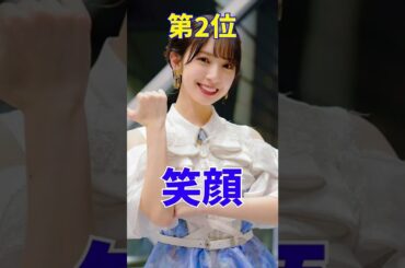 【金村美玖】好きな顔ランキング　日向坂46
