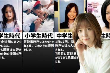 本田翼（ばっさー）の生い立ち・エピソードまとめ