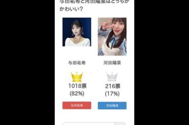 与田祐希と河田陽菜はどっちがかわいい？【投票結果】 #Shorts