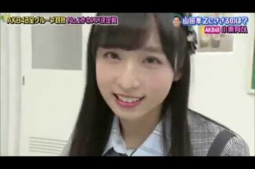 小栗有以　No1かわいい決定戦