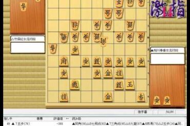 将棋 棋譜並べ ▲相川春香女流初段 vs △竹俣紅女流初段 第11回白瀧あゆみ杯争奪新人登竜門戦 「技巧２」の棋譜解析 No.349