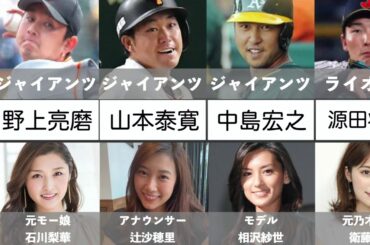 嫁が美人すぎるプロ野球選手まとめ