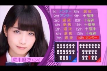 深川麻衣　センター