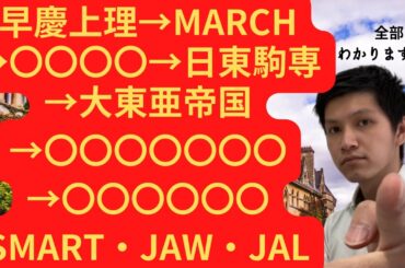 【あなたはいくつ分かる！？】私立大学群まとめ【関東・関西】