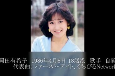 ①日本中に衝撃が走った有名人の訃報 Prat 1　昭和～平成　1983～2015