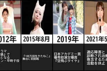 深田恭子（深キョン）の人生と生い立ち　適応障害　活動休止　女優　うつ病