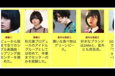 平手友梨奈の凄さがわかるエピソード9選