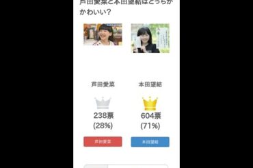 芦田愛菜と本田望結はどっちがかわいい？【投票結果】 #Shorts