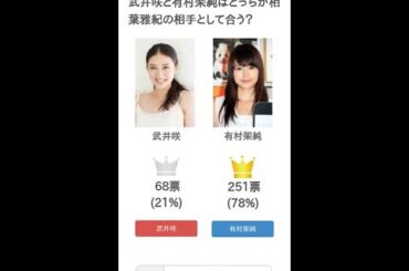 武井咲と有村架純はどっちが相葉雅紀の相手として合う？【投票結果】 #Shorts