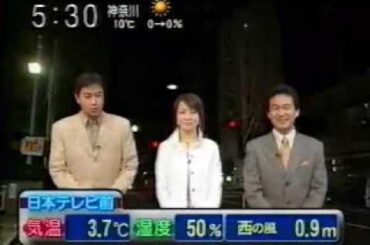 平成の懐かしい情報番組OP ズームイン!!SUPER 2004年頃