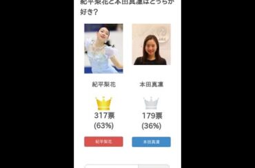 紀平梨花と本田真凜はどっちが好き？ #Shorts