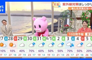 【5月27日 関東の天気】来週 前線と台風2号で雨続く｜TBS NEWS DIG